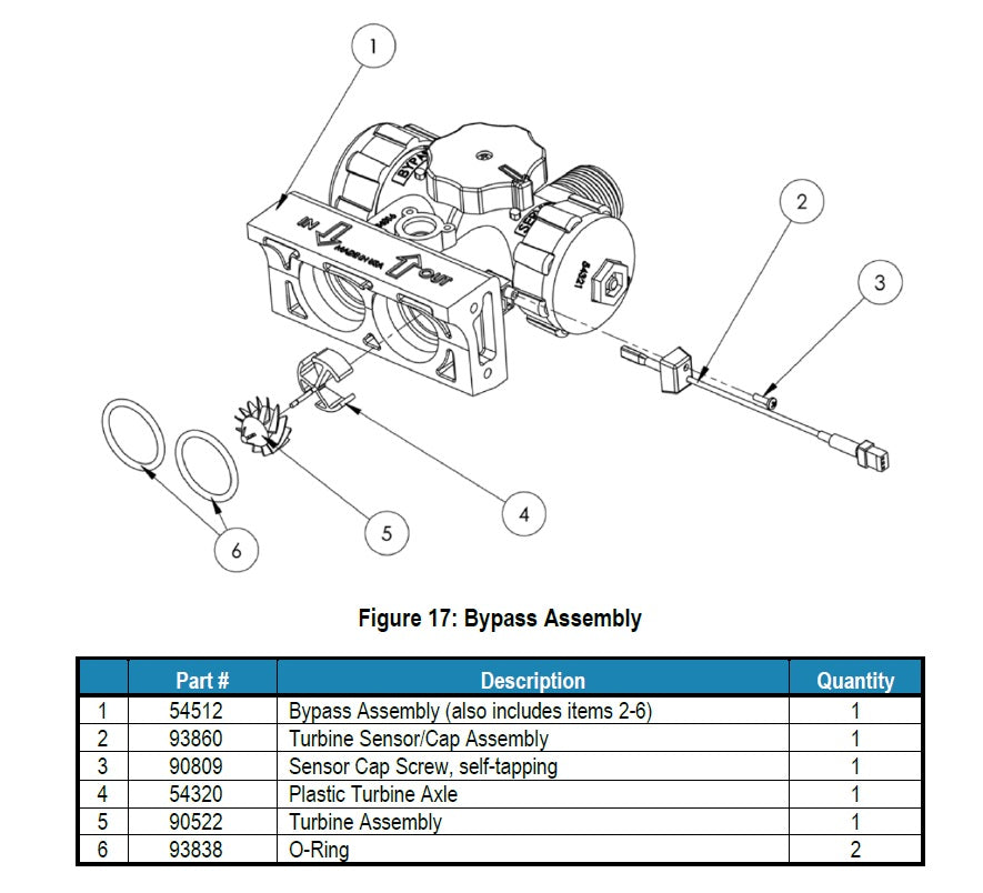 54512 Bypass Assembly (100238184)