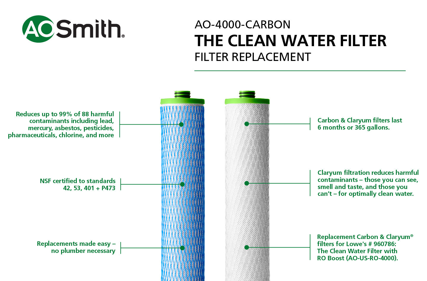 AO Smith Carbon & Claryum Filter Replacements for AO-US-RO-4000