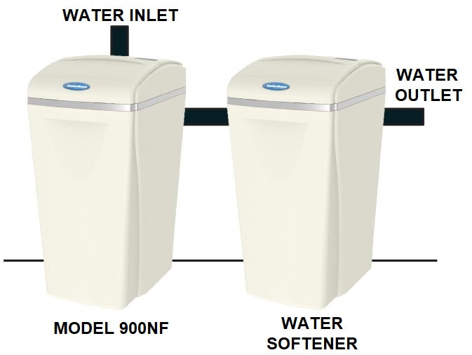 WaterBoss 900NF Acid Neutralizing Filter