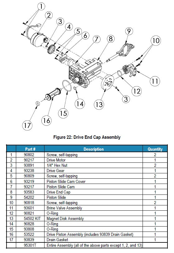 95301T Drive End Cap Assembly for AMP50 Series (100242110)