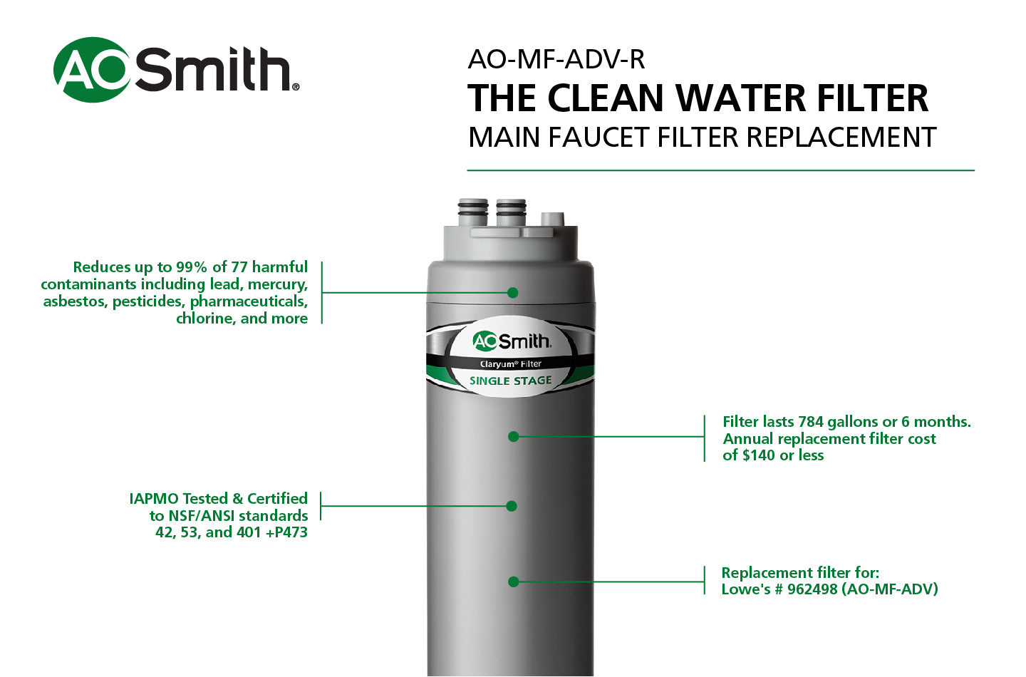 AO Smith High Flow Main Faucet Filter Replacement