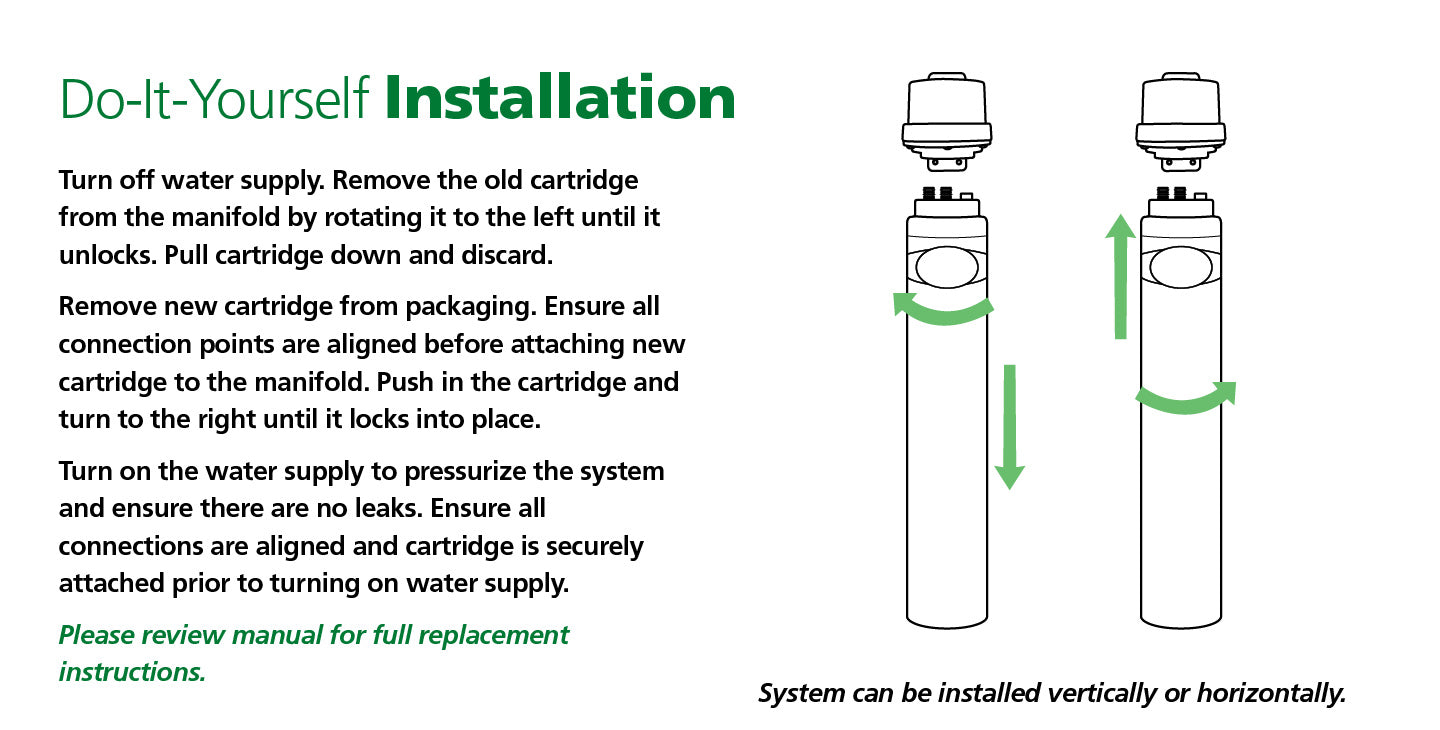 AO Smith High Flow Main Faucet Filter Replacement