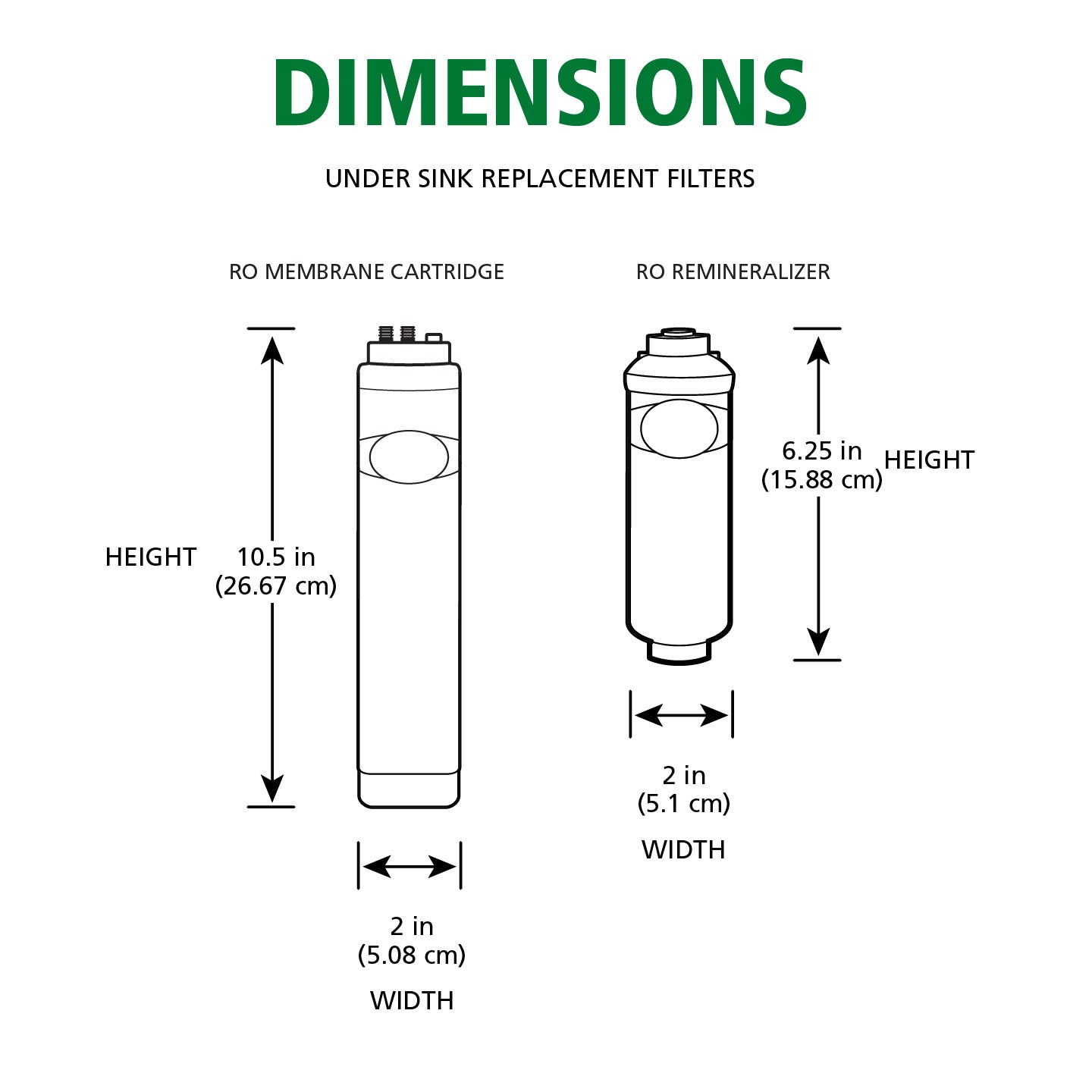 AO Smith Membrane & Remineralizer Replacements for AO-US-RO-4000