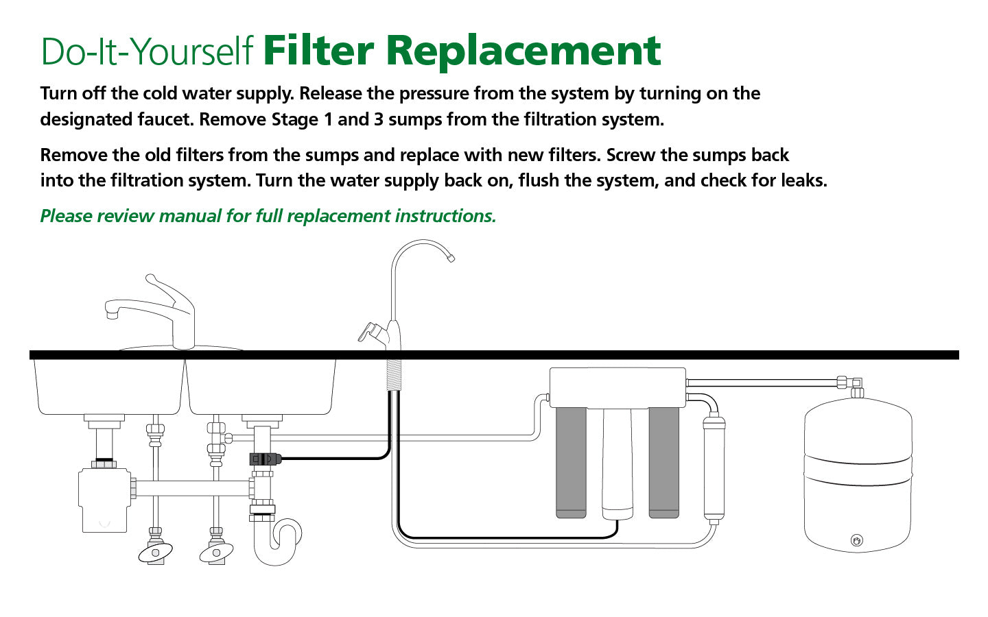 AO Smith Carbon & Claryum Filter Replacements for AO-US-RO-4000